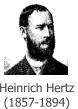 Heinrich Hertz  (1857-1894)